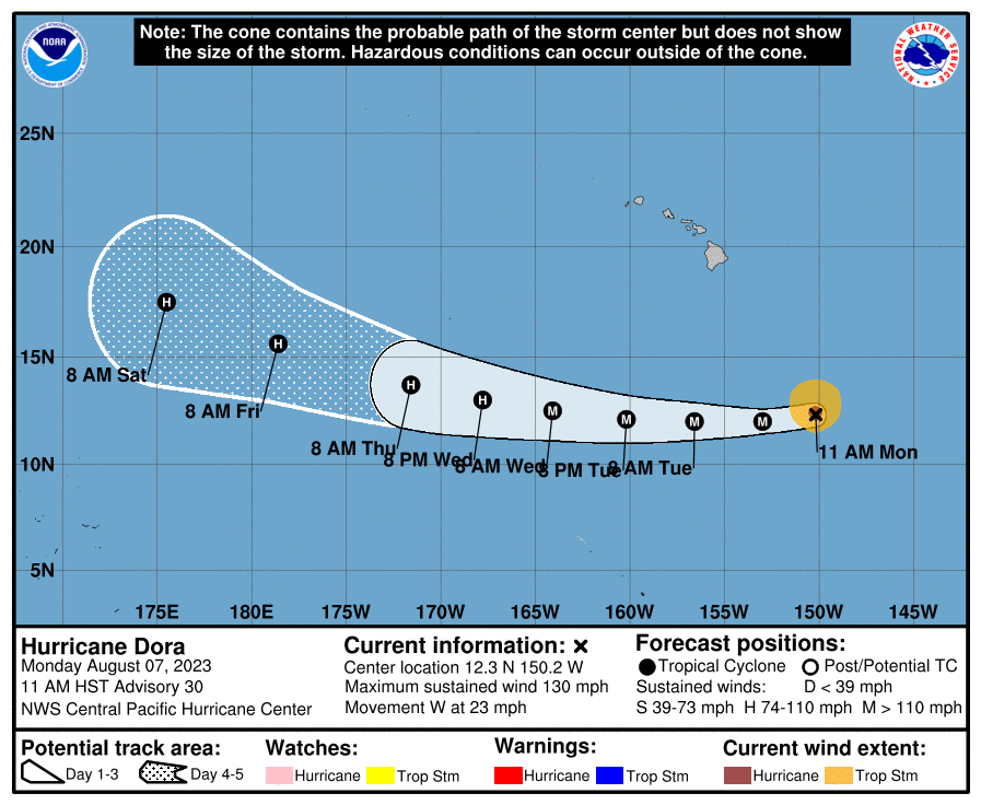 Latest official track of Major Hurricane Dora from the Central Pacific Hurricane Center. Image: CPHC