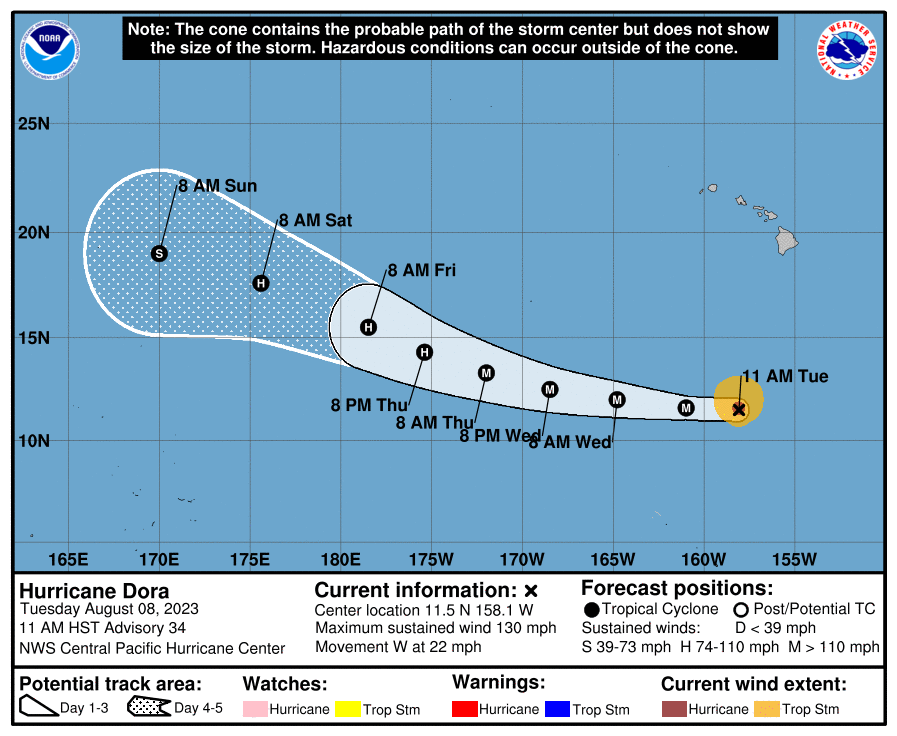 On the official track from the Central Pacific Hurricane Center, Dora will remain away from both Hawaii and Johnston Island. Image: CPHC
