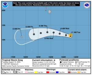 Official forecast track for Tropical Storm Greg. Image: Central Pacific Hurricane Center