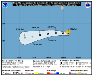 The official forecast for Greg keeps it well south of Hawaii, including tonight into tomorrow morning, where it'll be at its closest approach to the state. Image: CPHC