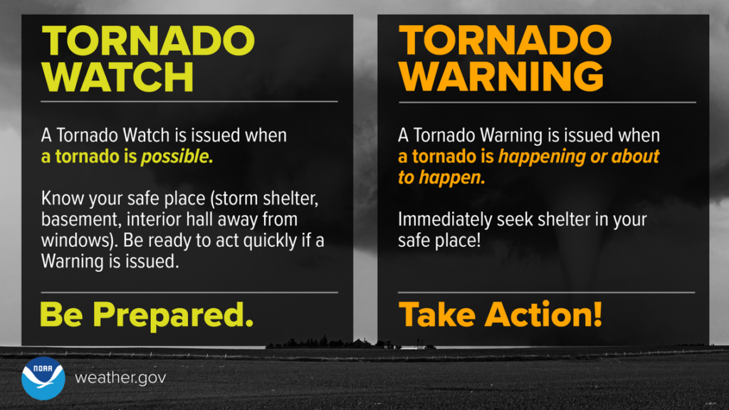 Tornado Watches and Warnings may be issued as severe weather unfolds. Image: NWS