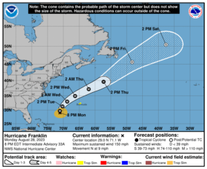 Latest forecast track and advisories for Major Hurricane Franklin. Image: NHC