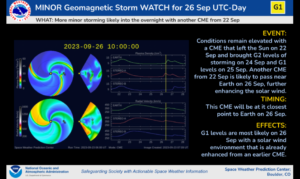 A Geomagnetic Storm Watch is in effect due to the potential impacts of a CME to Earth. Image: SWPC