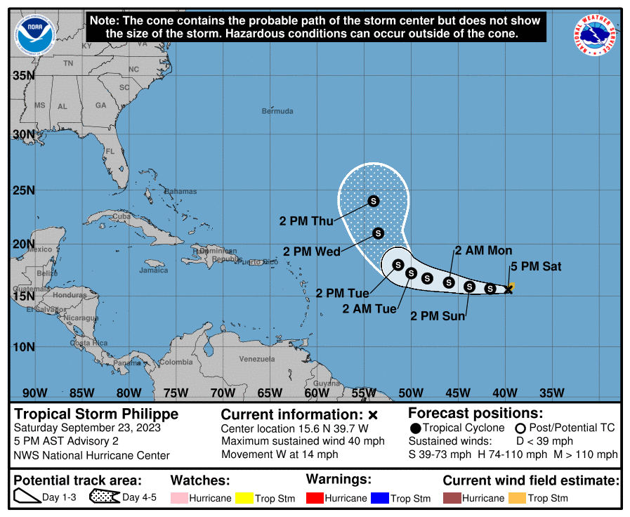 Latest track for Tropical Storm Philippe from the National Hurricane Center.  Image: NHC