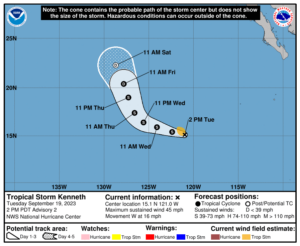 Latest forecast track for Tropical Storm Kenneth. Image: NHC