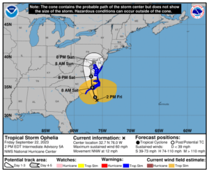 Ophelia is a large and dangerous storm and is already bringing tropical storm force winds well inland away from its center. Image: NHC