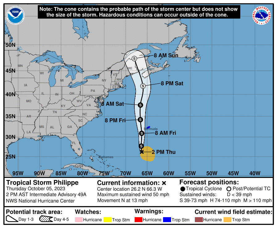 Tropical Storm Philippe's track for the next 5 days. Image: NHC