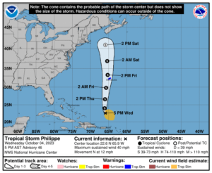 Latest 3-day track for Philippe from the National Hurricane Center. Image: NHC