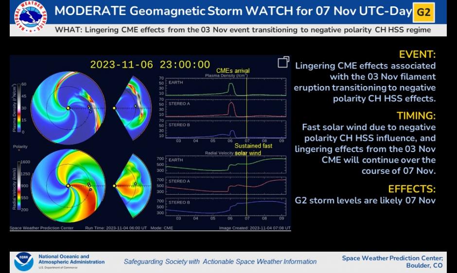 A G2 Geomagnetic Storm Watch is in effect for Earth on Tuesday, November 7. Image: NOAA SWPC