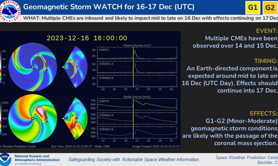 Geomagnetic Storm Watches remain in effect today. Image: NOAA SWPC