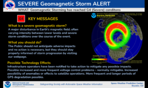 Severe G4 Geomagnetic Storm conditions are being observed. Image: SWPC