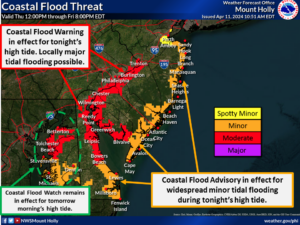 Coastal flooding is likely in portions of the Mid Atlantic, prompting the National Weather Service to issue flood related advisories. Image: NWS