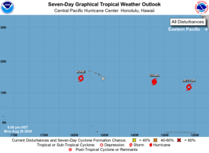 In addition to a disturbance in the Atlantic, three named tropical cyclones are being monitored west and east of the Hawaiian Islands. Image: CPHC