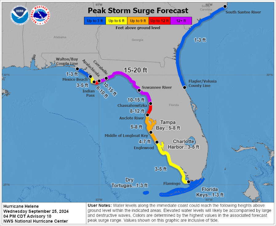 Storm surge could reach 20' along parts of Florida, sweeping away people and large structures in the process of moving on-shore. Image: NHC