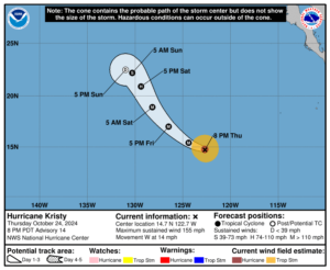 Latest forecast track for Hurricane Kristy.  Image: NHC