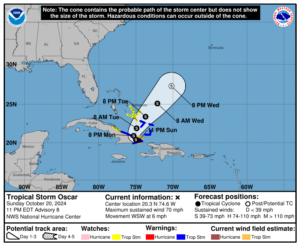 Latest forecast track for Oscar. Image: NHC