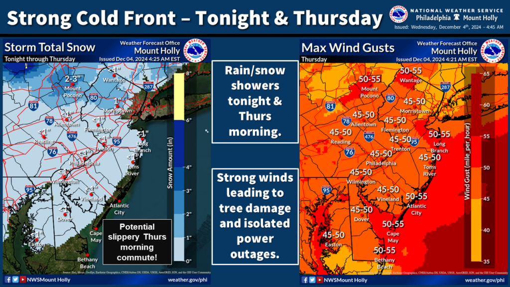 While there will be light snow showers and squalls, the biggest concern will be damaging wind gusts. Image: NWS