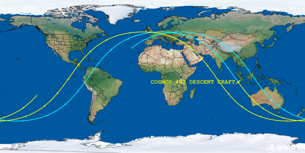 The final forecast plot of the Kosmos-482 spacecraft shows the actual impact zone near Jakarta; had it continued for just a few minutes more, the orbit would have brought it to the eastern United States. Image: Aerospace Corporation