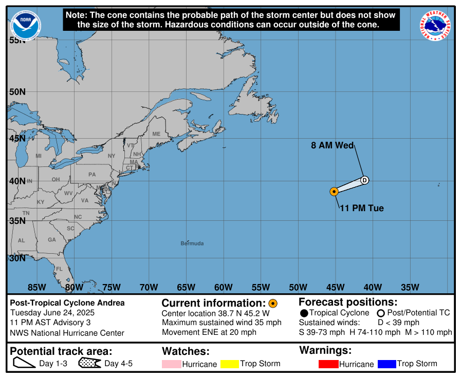 Andrea formed yesterday but has since faded away over the North Atlantic. Image: NHC