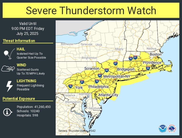 Severe Storms with Damaging Gusts Providing Extreme Heat Relief in ...