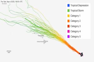 Google's DeepMind AI computer forecast model is one of many models that keeps the center of Hurricane Kiko away from Hawaii, with most model solutions clustered away from the Aloha State. Image: Google Deep Mind