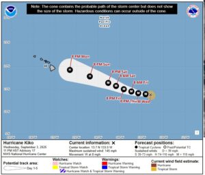 Latest official forecast track for Kiko from the National Hurricane Center. Image: NHC