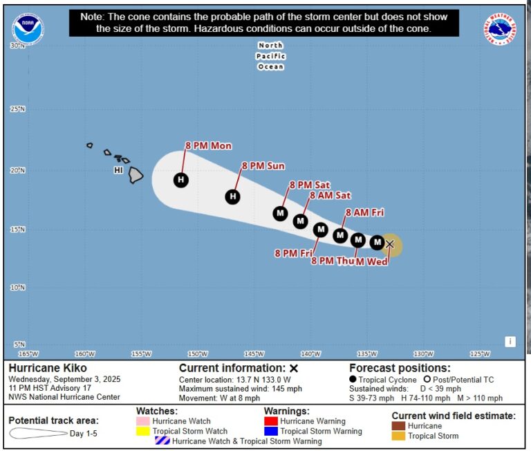 Impacts to Hawaii Likely as Hurricane Kiko Approaches