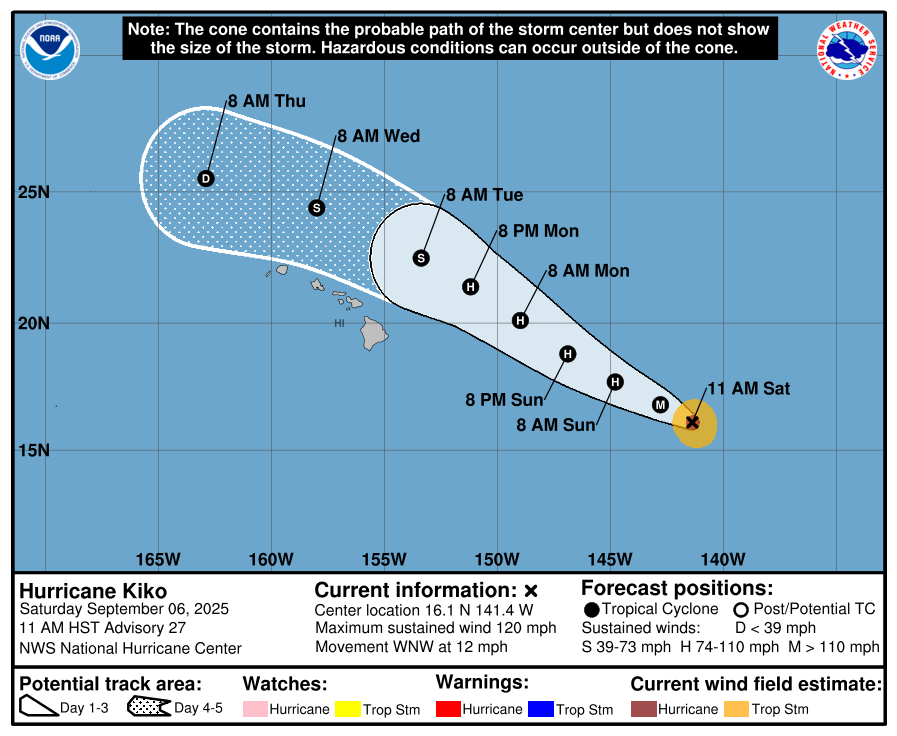 Latest official track for Kiko.  Image: Central Pacific Hurricane Center / National Hurricane Center