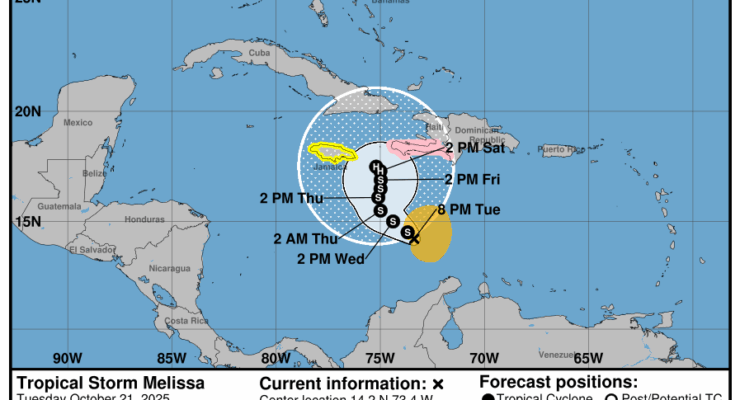 Official forecast track and current advisories for Melissa. Image: NHC