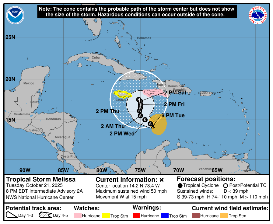 Official forecast track and current advisories for Melissa. Image: NHC