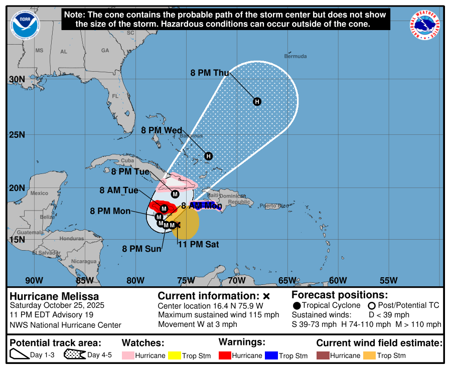 Latest track for Melissa. Image: NHC