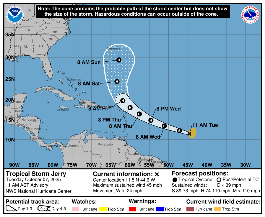 Official forecast track for Jerry. Image: NHC