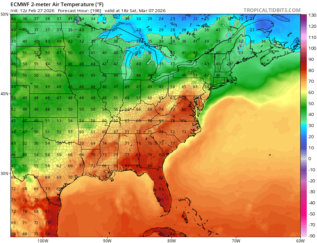 The ECMWF computer forecast model suggests a significant warm-up in the coming days, including temperatures in the low 80's in places like central Virginia next Saturday. Image: tropicaltidbits.com