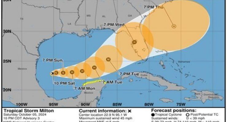 An experimental cone graphic like this example will be tested in the upcoming hurricane season. Image: NHC