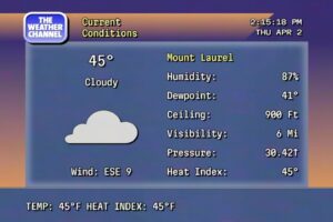 The Retrocast features old-school imagery and that familiar smooth jazz sound track people from the 90's would likely remember. Image: The Weather Channel