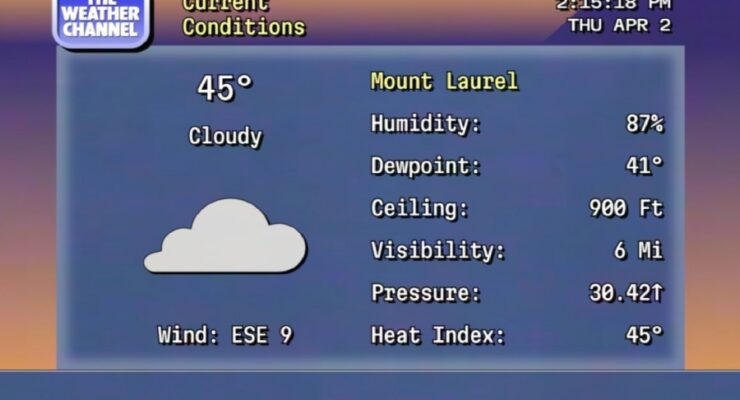 The Retrocast features old-school imagery and that familiar smooth jazz sound track people from the 90's would likely remember. Image: The Weather Channel