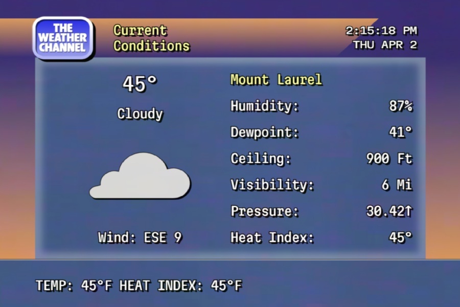 The Retrocast features old-school imagery and that familiar smooth jazz sound track people from the 90's would likely remember. Image: The Weather Channel