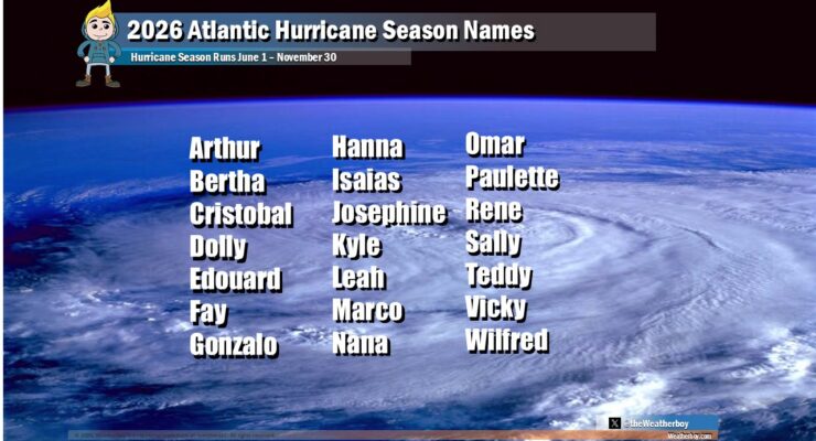 The list of names the National Hurricane Center will use to name tropical storms/hurricanes this upcoming hurricane season. Image: Weatherboy