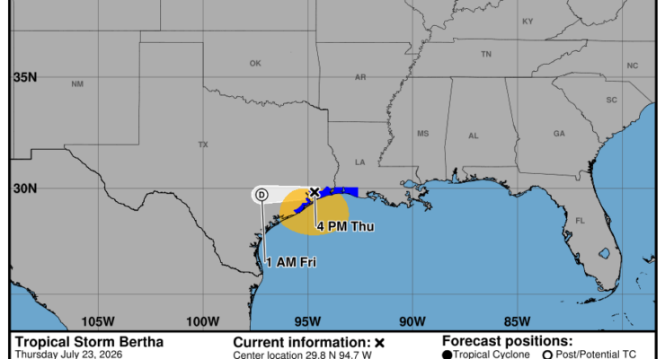 Tropical Storm Bertha should dissipate tonight over Texas. Image: NHC