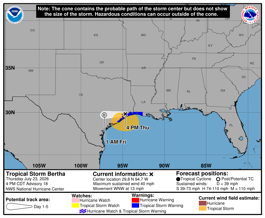 Tropical Storm Bertha should dissipate tonight over Texas. Image: NHC