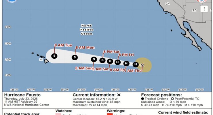 The official forecast track of Hurricane Fausto from the National Hurricane Center. Image: NHC
