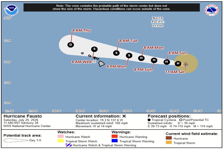 Latest official forecast track for Hurricane Fausto. Image: NHC