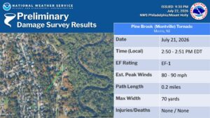Overview of the Pine Brook tornado. Image: NWS