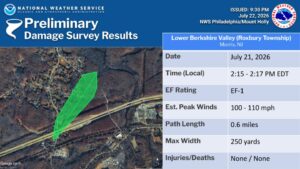 Overview of Lower Berkshire Valley tornado. Image: NWS