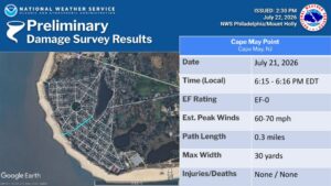 Overview of Cape May Point tornado. Image: NWS
