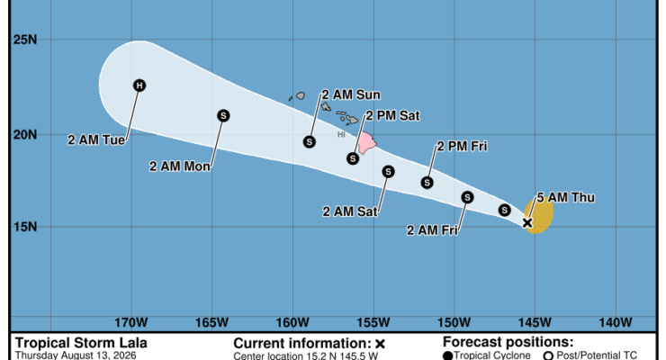 Latest forecast track and advisories for Lala. Image: NHC / CPHC