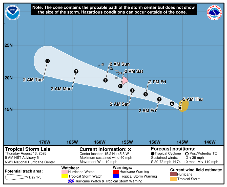 Latest forecast track and advisories for Lala. Image: NHC / CPHC