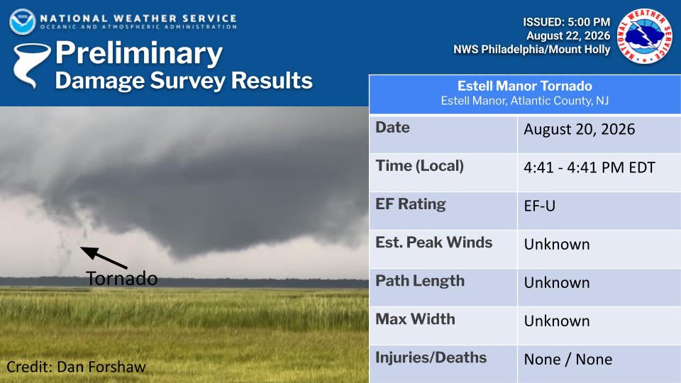 Storm survey results for Thursday's tornado touch-down.  Image: NWS