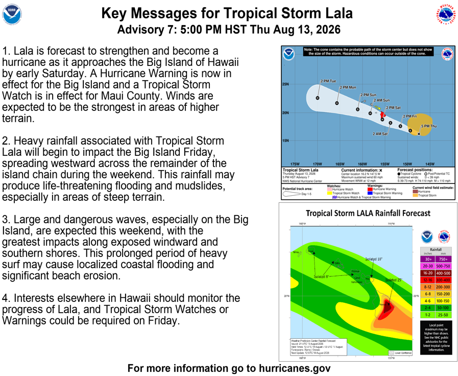 The National Hurricane Center has created these key messages for Lala this evening. Image: NHC / CPHC