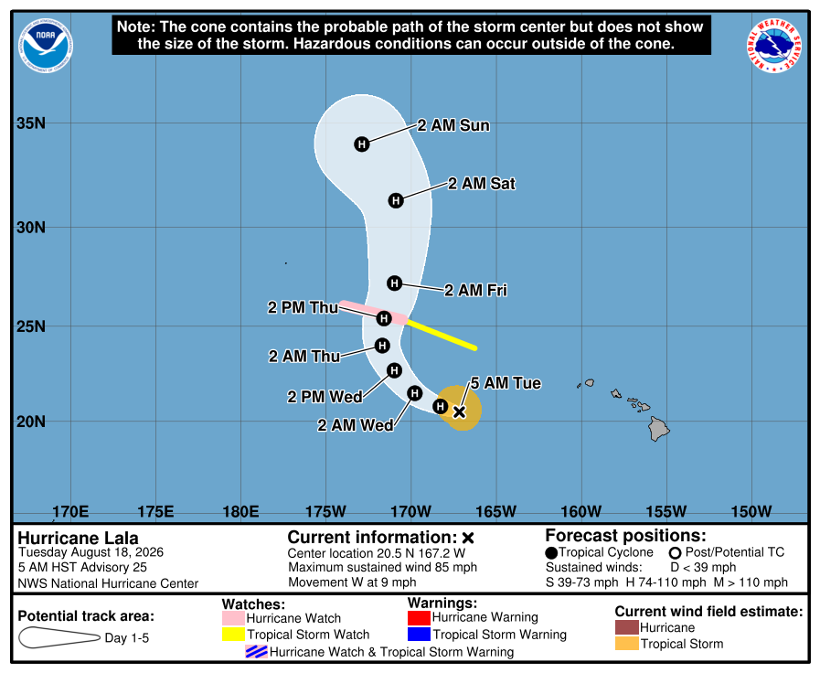 Latest track for Hurricane Lala. Image: CPHC / NHC